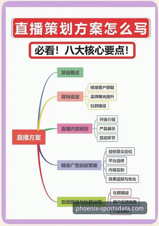 凤凰体育直播质量 凤凰体育平台直播质量优化与体验提升完整指南